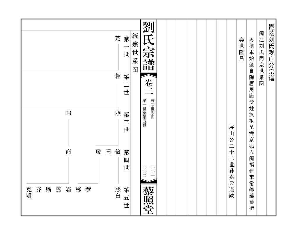 2013-A067 西夏墅觀莊劉氏 