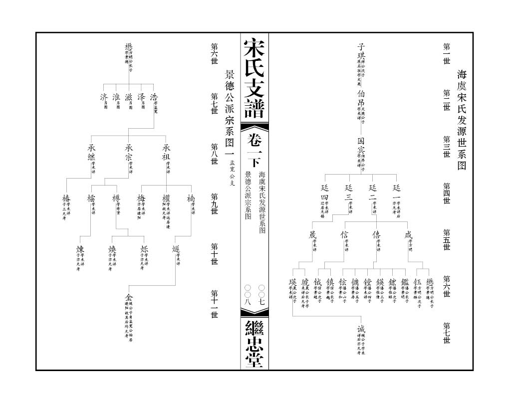 2013-A066 張家港宋氏 