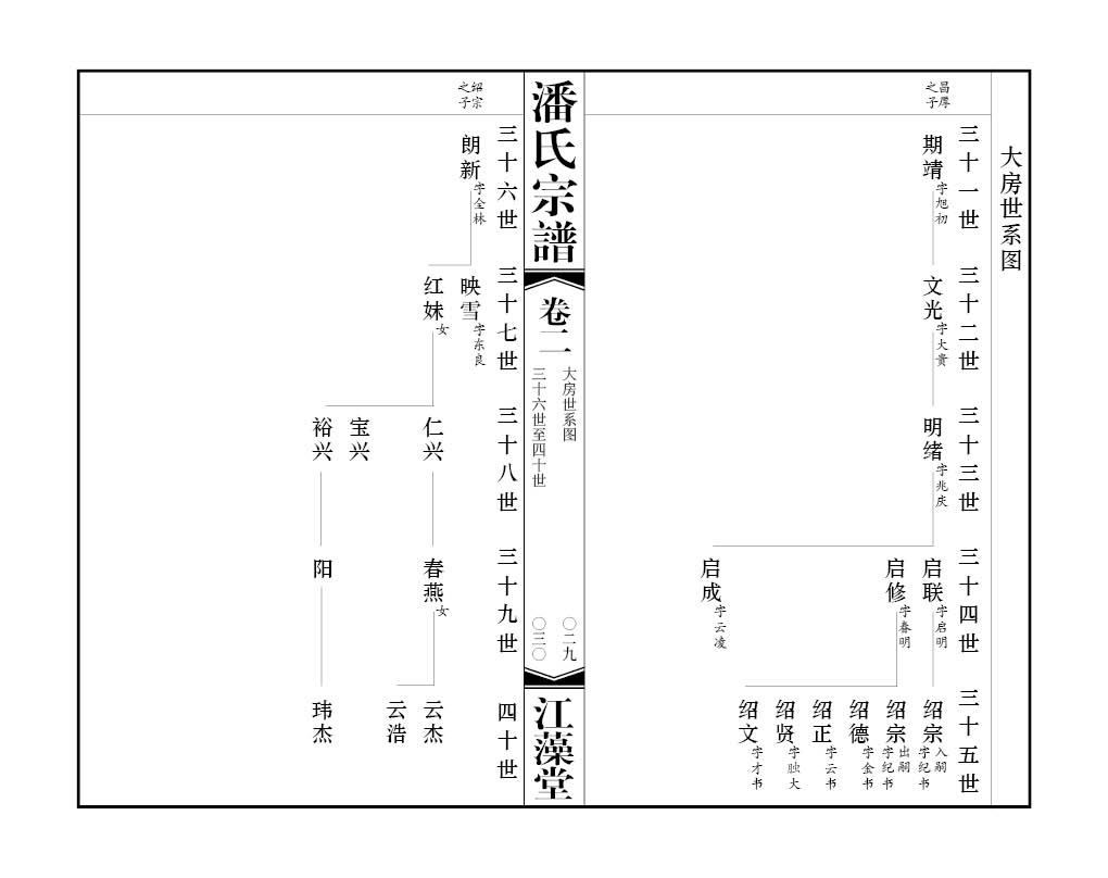 2013-A061 西夏墅潘氏 