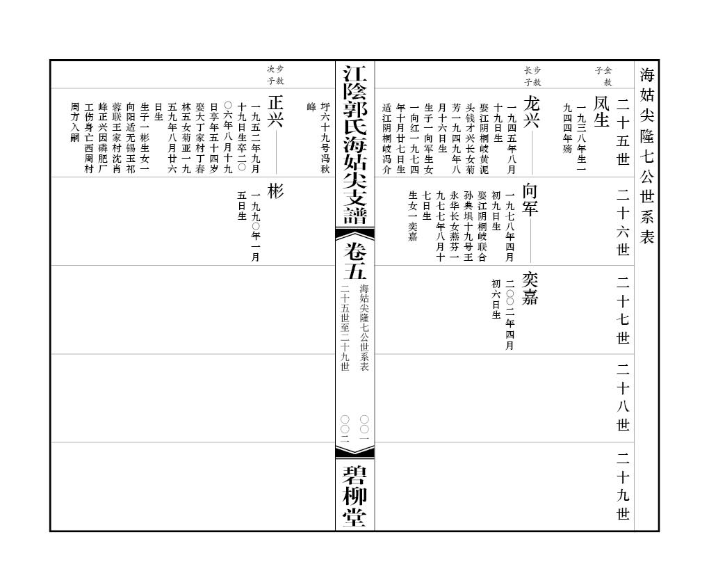 2013-A034 江陰郭氏海姑尖2013重修 