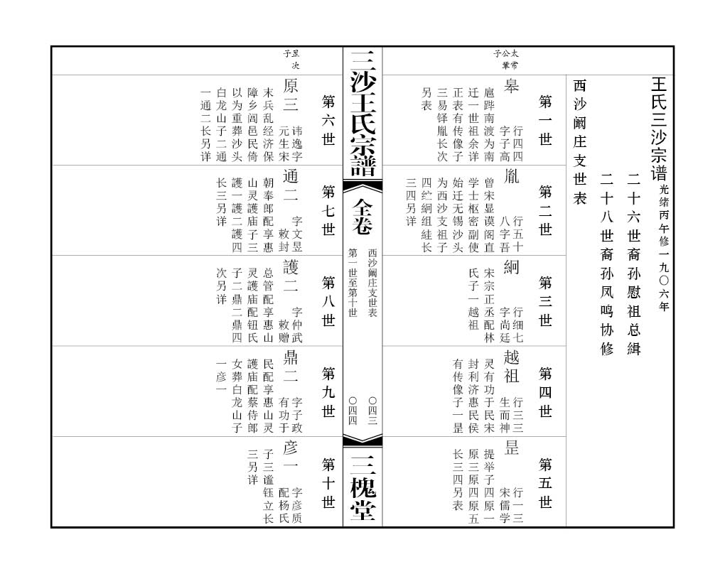 2013-A016 闞莊王氏 